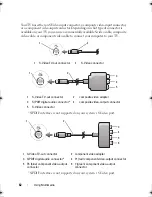 Preview for 62 page of Dell M1530 - XPS laptop. TUXEDO Owner'S Manual