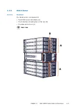 Preview for 15 page of Dell M3S2G8 Hardware Description Manual