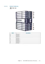 Preview for 17 page of Dell M3S2G8 Hardware Description Manual