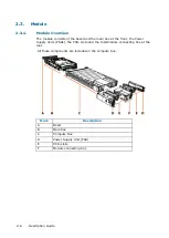 Preview for 18 page of Dell M3S2G8 Hardware Description Manual