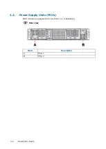 Preview for 22 page of Dell M3S2G8 Hardware Description Manual