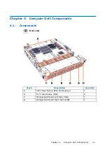 Preview for 23 page of Dell M3S2G8 Hardware Description Manual