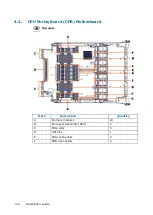 Preview for 24 page of Dell M3S2G8 Hardware Description Manual