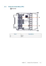 Preview for 25 page of Dell M3S2G8 Hardware Description Manual