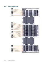 Preview for 26 page of Dell M3S2G8 Hardware Description Manual