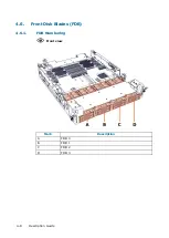 Preview for 30 page of Dell M3S2G8 Hardware Description Manual