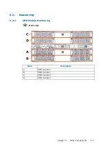 Preview for 37 page of Dell M3S2G8 Hardware Description Manual