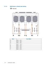 Preview for 38 page of Dell M3S2G8 Hardware Description Manual