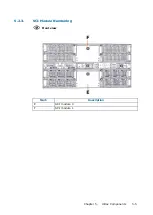 Preview for 39 page of Dell M3S2G8 Hardware Description Manual