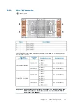 Preview for 41 page of Dell M3S2G8 Hardware Description Manual