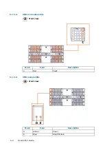 Preview for 46 page of Dell M3S2G8 Hardware Description Manual