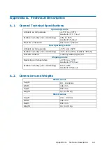 Preview for 55 page of Dell M3S2G8 Hardware Description Manual