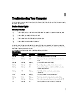 Preview for 75 page of Dell M6700 P22F Owner'S Manual