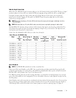 Preview for 11 page of Dell Metered Rack Power Distribution Unit User Manual