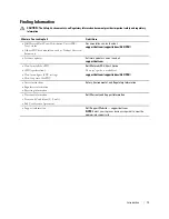 Preview for 13 page of Dell Metered Rack Power Distribution Unit User Manual