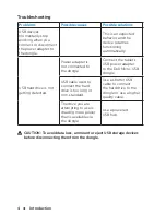 Preview for 4 page of Dell Micro-USB dongle User Manual