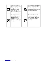 Preview for 4 page of Dell MINI 3T1 User Manual