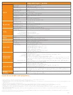 Preview for 2 page of Dell Mobile M115HD Specifications