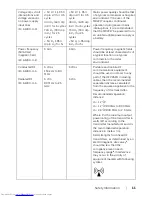 Preview for 11 page of Dell MR2217 User Manual