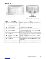 Preview for 17 page of Dell MR2217 User Manual