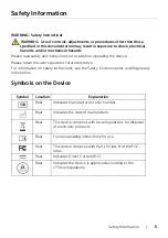 Предварительный просмотр 5 страницы Dell MR2416 User Manual