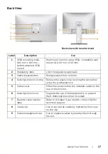 Предварительный просмотр 17 страницы Dell MR2416 User Manual