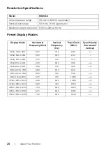 Предварительный просмотр 20 страницы Dell MR2416 User Manual