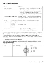 Предварительный просмотр 21 страницы Dell MR2416 User Manual