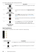 Предварительный просмотр 40 страницы Dell MR2416 User Manual