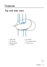 Preview for 5 page of Dell MS3220 User Manual