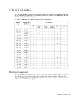 Preview for 25 page of Dell Multifunction Laser Printer 5535dn Service Manual