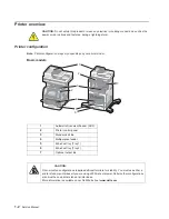 Preview for 26 page of Dell Multifunction Laser Printer 5535dn Service Manual