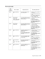 Preview for 43 page of Dell Multifunction Laser Printer 5535dn Service Manual