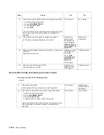 Preview for 154 page of Dell Multifunction Laser Printer 5535dn Service Manual