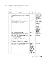 Preview for 157 page of Dell Multifunction Laser Printer 5535dn Service Manual