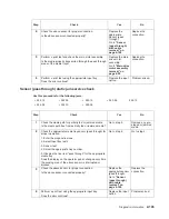 Preview for 175 page of Dell Multifunction Laser Printer 5535dn Service Manual