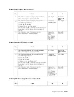 Preview for 181 page of Dell Multifunction Laser Printer 5535dn Service Manual