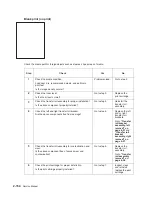 Preview for 186 page of Dell Multifunction Laser Printer 5535dn Service Manual