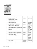 Preview for 198 page of Dell Multifunction Laser Printer 5535dn Service Manual