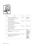 Preview for 200 page of Dell Multifunction Laser Printer 5535dn Service Manual