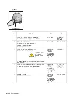 Preview for 202 page of Dell Multifunction Laser Printer 5535dn Service Manual