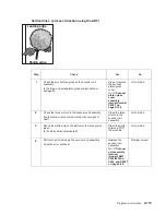 Preview for 205 page of Dell Multifunction Laser Printer 5535dn Service Manual