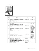 Preview for 209 page of Dell Multifunction Laser Printer 5535dn Service Manual