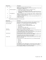 Preview for 215 page of Dell Multifunction Laser Printer 5535dn Service Manual