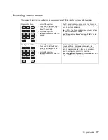 Preview for 219 page of Dell Multifunction Laser Printer 5535dn Service Manual