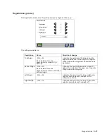 Preview for 223 page of Dell Multifunction Laser Printer 5535dn Service Manual