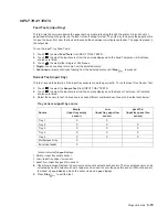 Preview for 231 page of Dell Multifunction Laser Printer 5535dn Service Manual