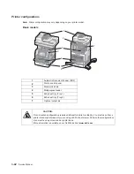 Preview for 254 page of Dell Multifunction Laser Printer 5535dn Service Manual