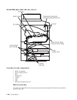 Preview for 256 page of Dell Multifunction Laser Printer 5535dn Service Manual