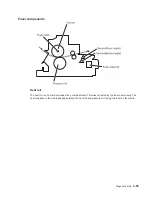 Preview for 267 page of Dell Multifunction Laser Printer 5535dn Service Manual